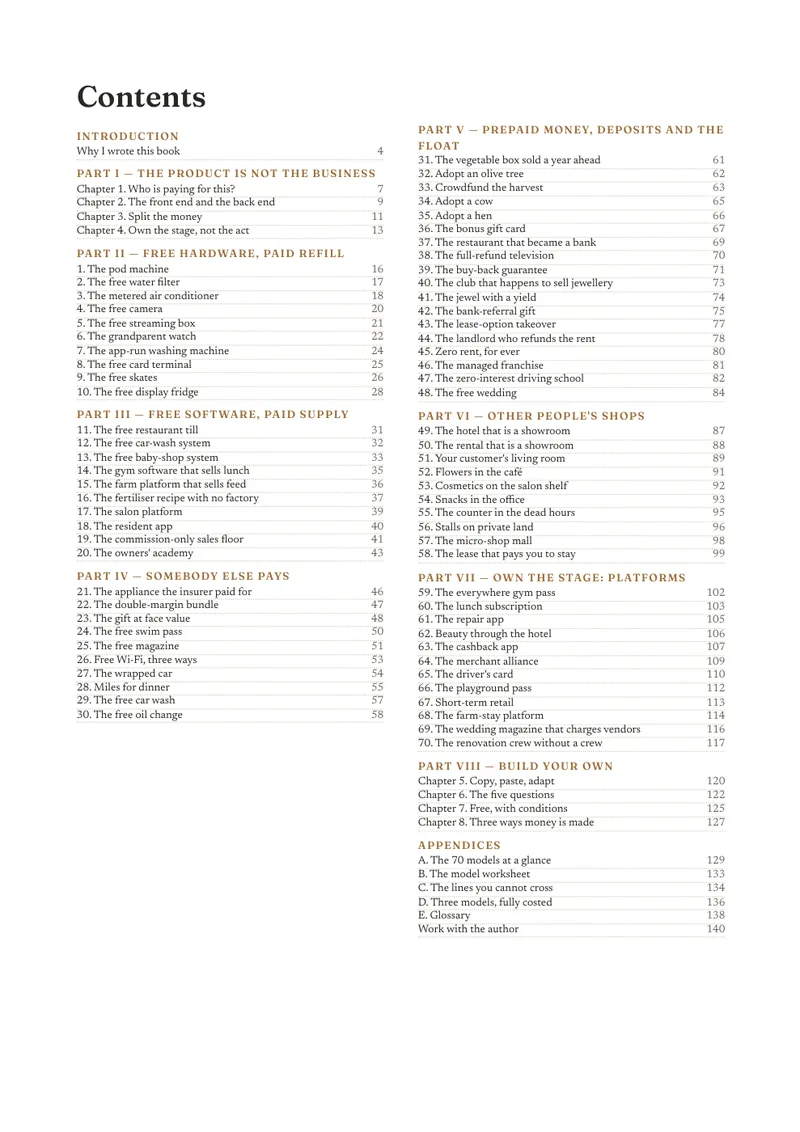 The contents page of Lose Money on Purpose, listing all seventy models