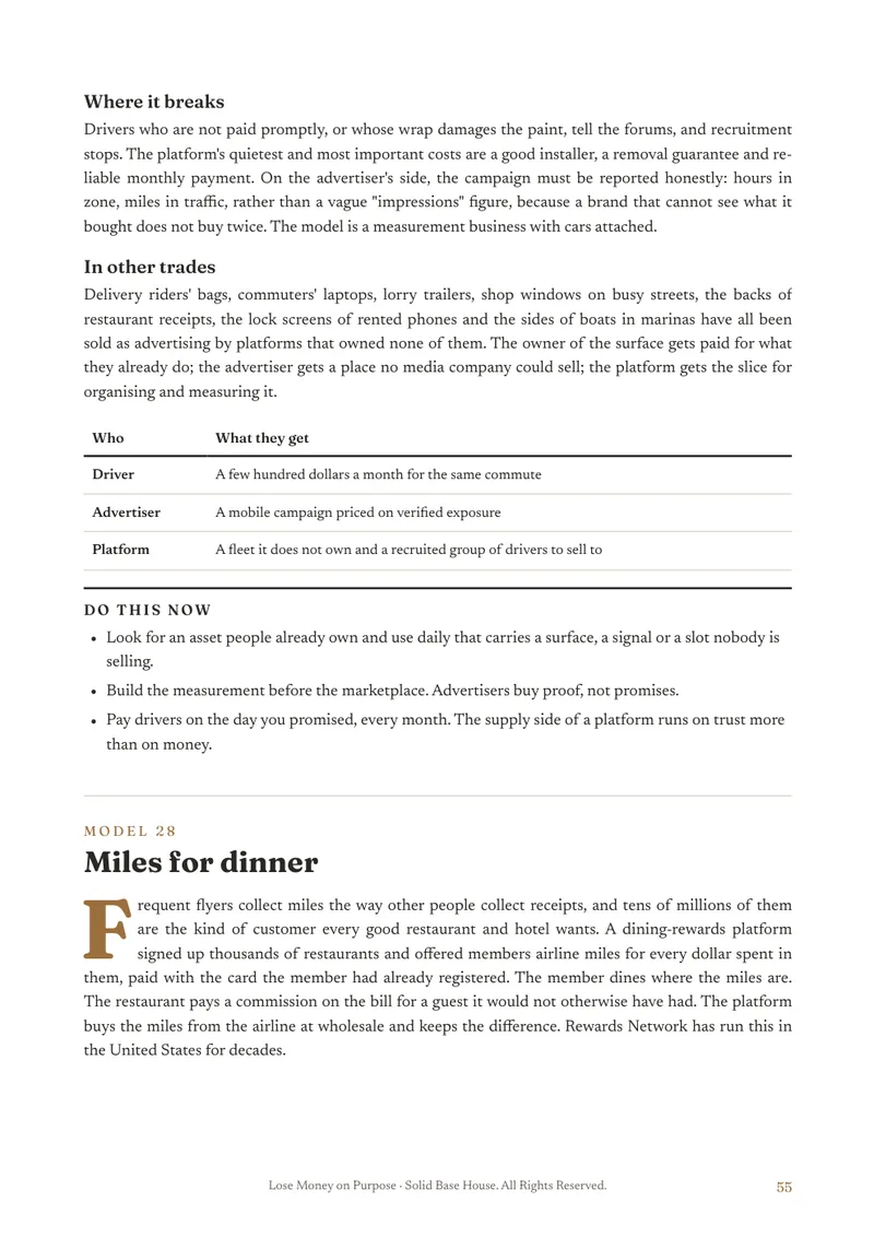 Model 28 of the book, Miles for dinner, showing the layout of a model entry