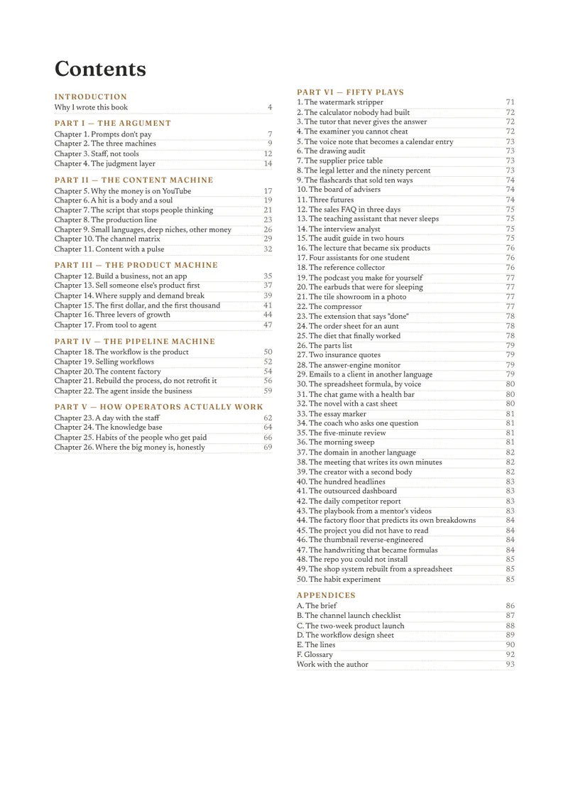 The contents page of One Person, Ten Jobs, listing all chapters, plays and appendices