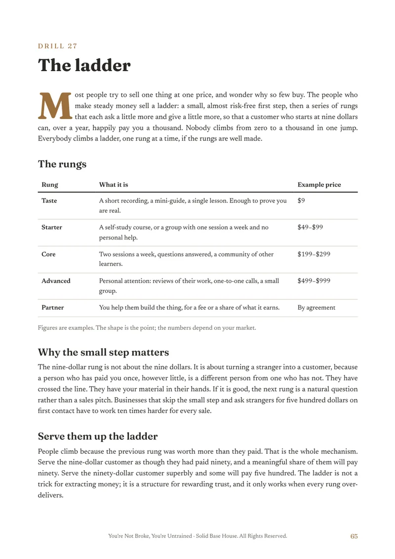 A drill from the book: the price ladder, with its five rungs and example prices